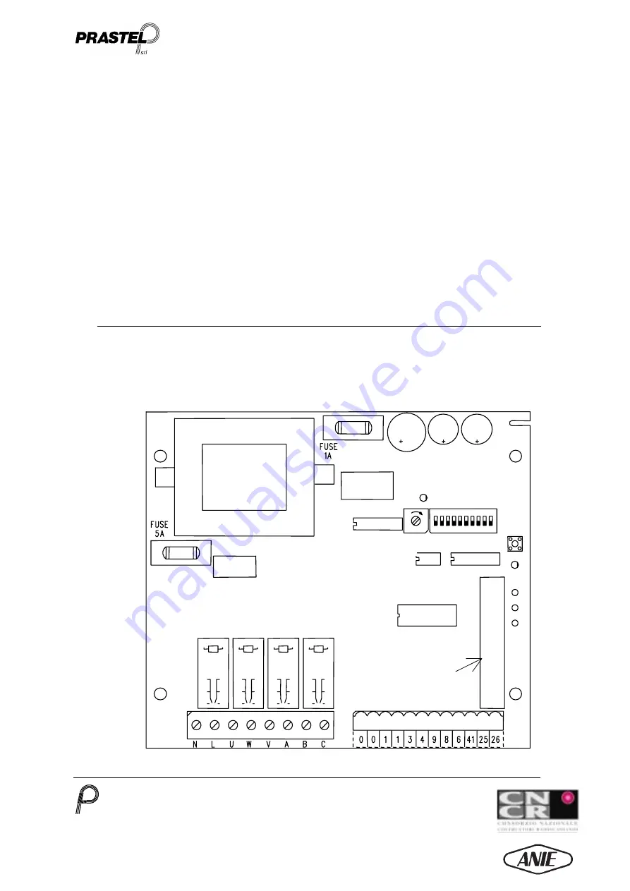 PRASTEL CNCR EURO/SER Manual Download Page 2