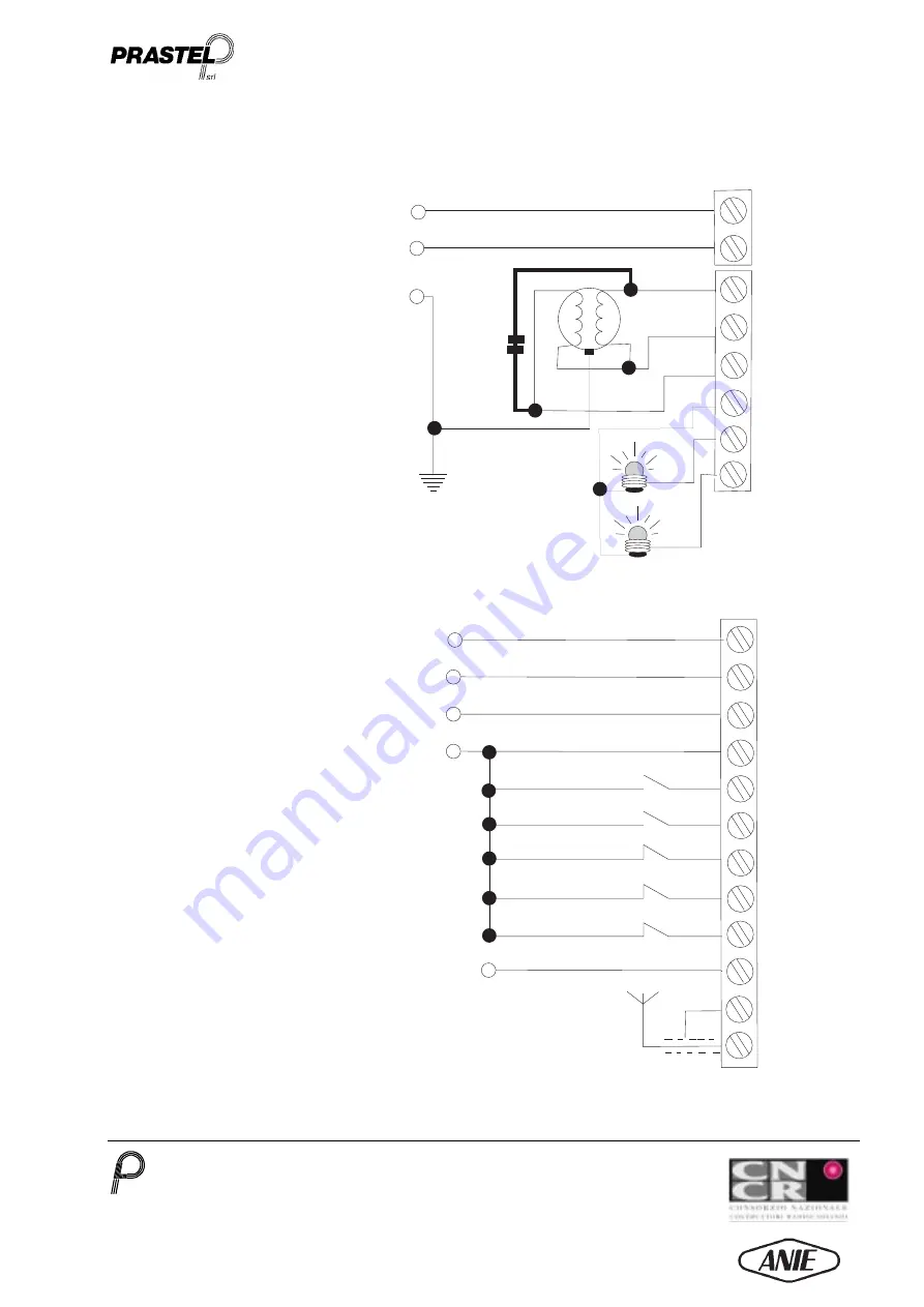 PRASTEL CNCR EURO/SER Manual Download Page 32