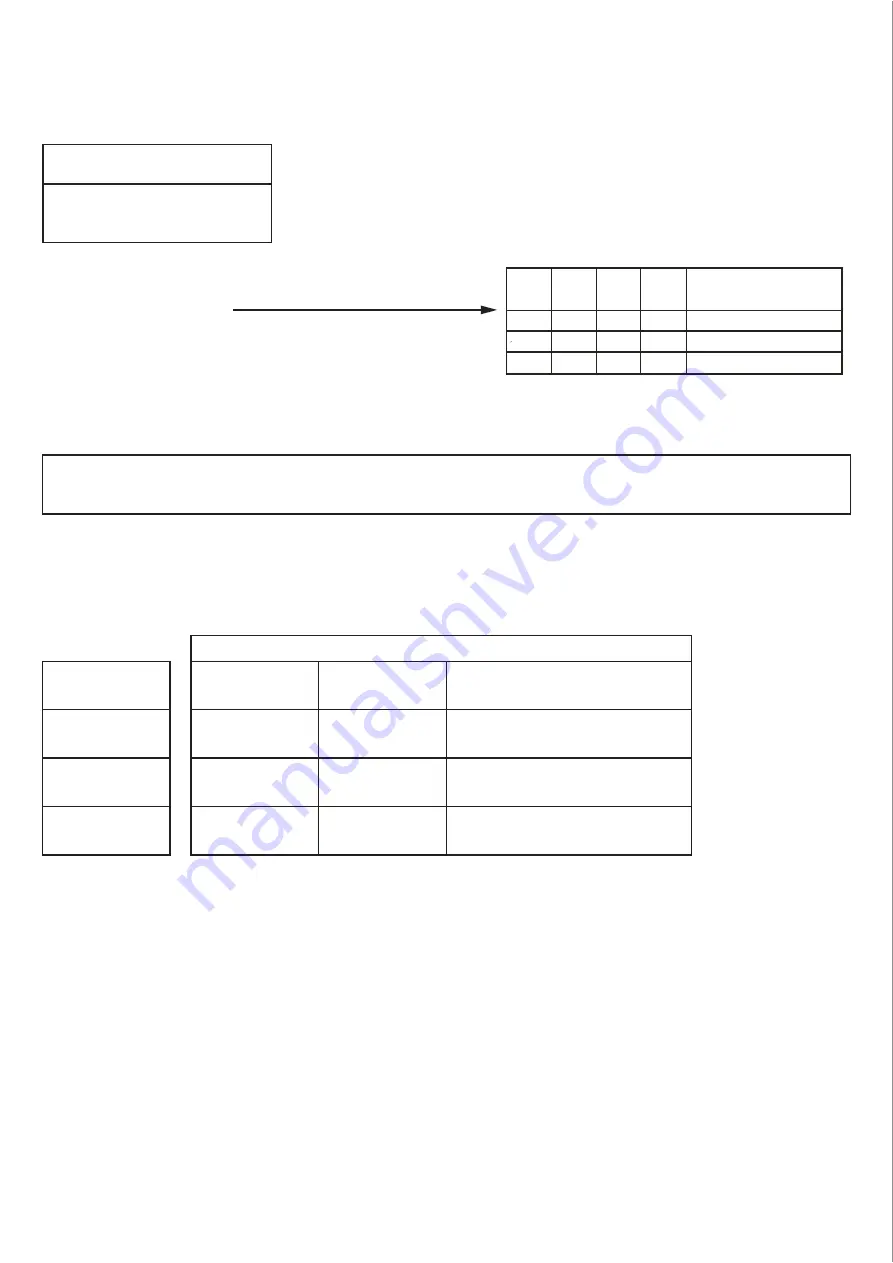 PRASTEL DOM1-L1SIM Manual Download Page 10