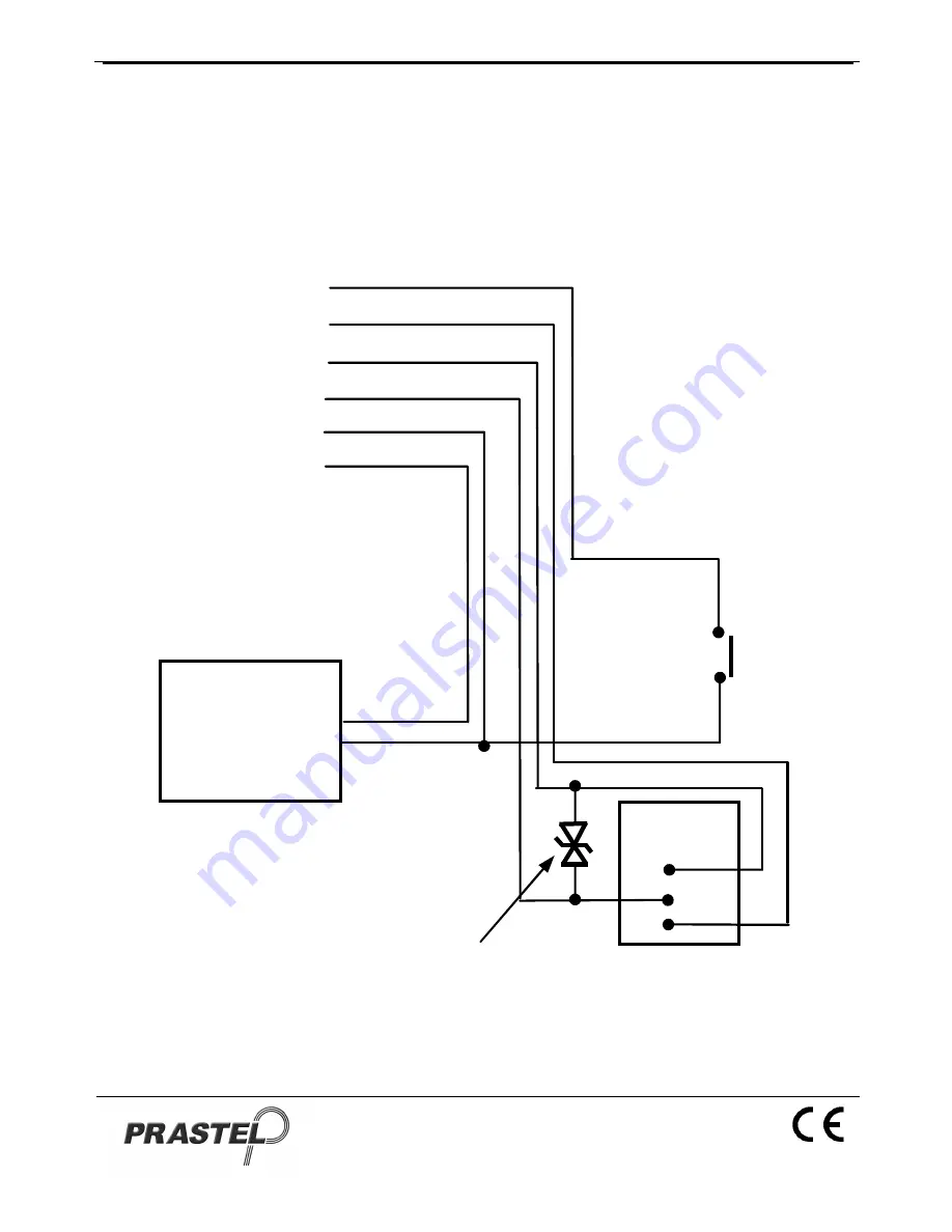 PRASTEL EASYBKA Manual Download Page 33