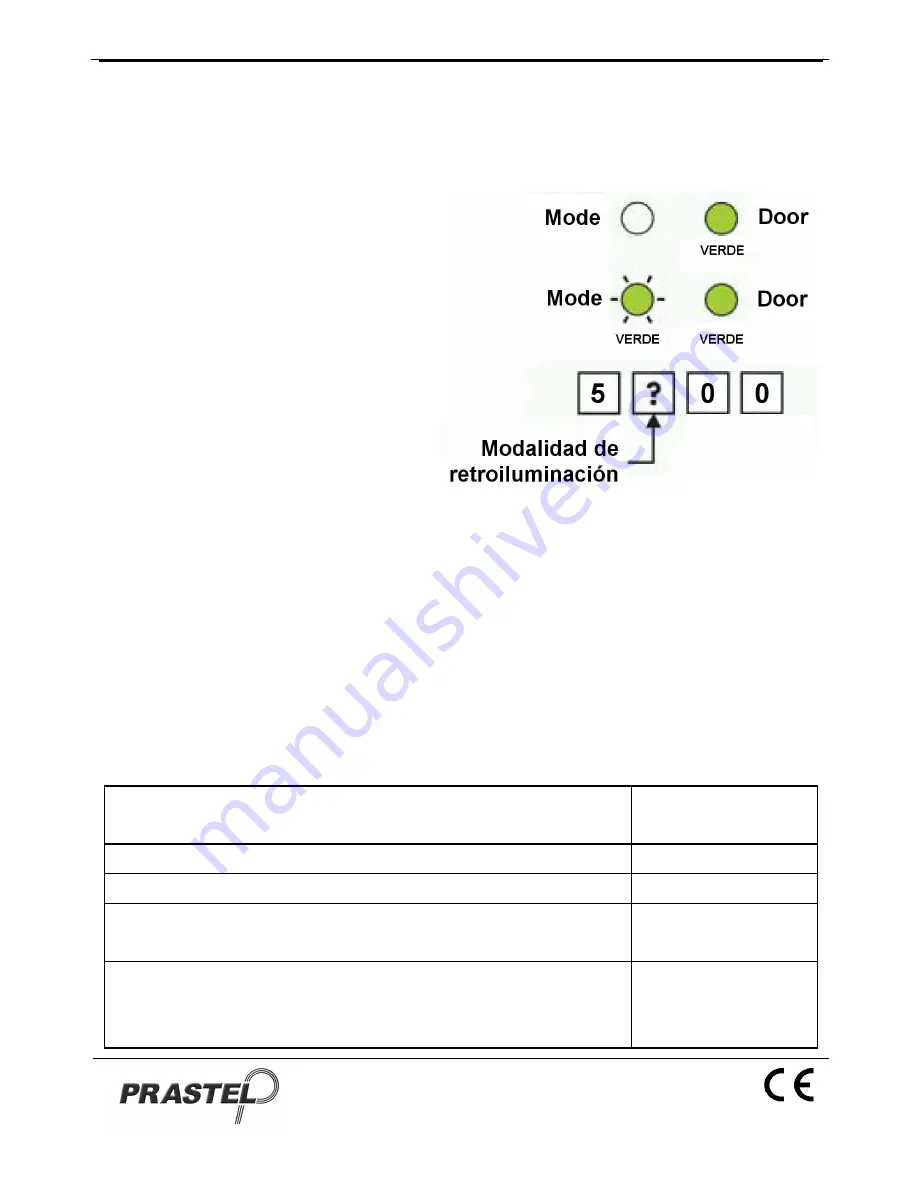 PRASTEL EASYBKA Manual Download Page 124