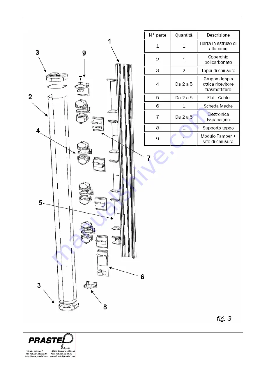 PRASTEL FMID082 Installation Instructions Manual Download Page 7