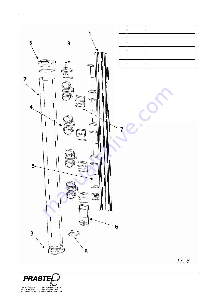 PRASTEL FMID082 Installation Instructions Manual Download Page 45