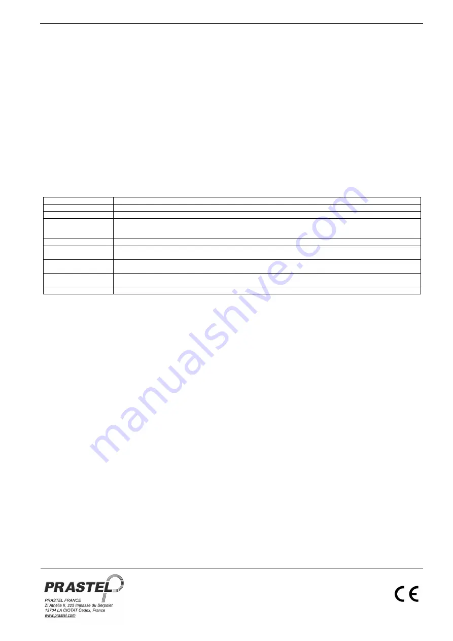 PRASTEL M1000E Quick Start Manual Download Page 10