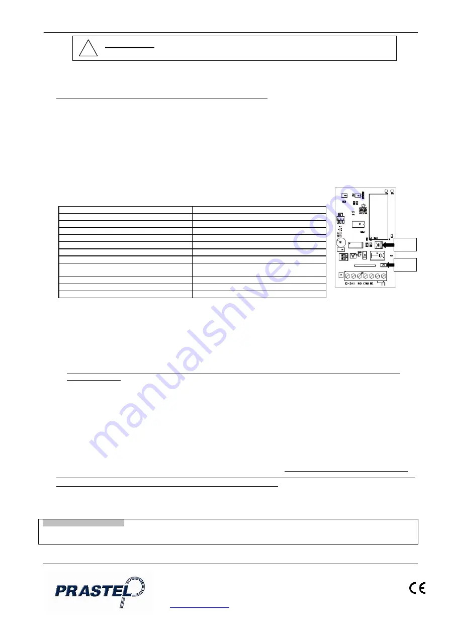 PRASTEL MR1E-XP-V5 Manual Download Page 4