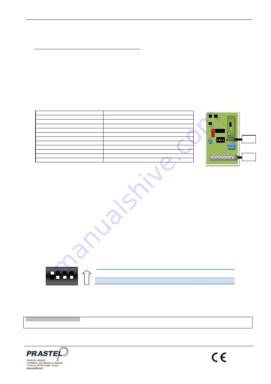 PRASTEL MR1E-XP-V6 Quick Start Manual Download Page 2