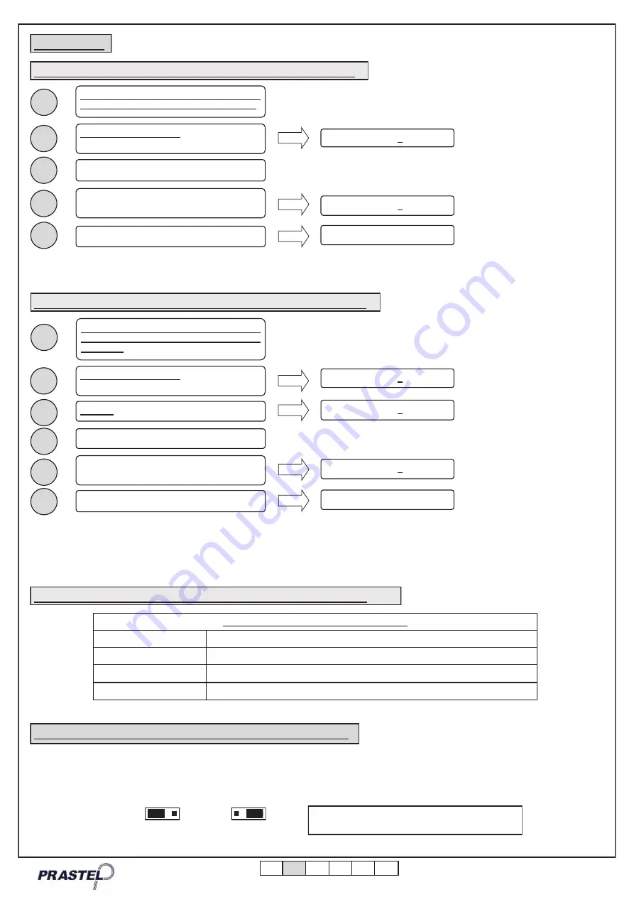 PRASTEL TCO7RX Manual Download Page 4