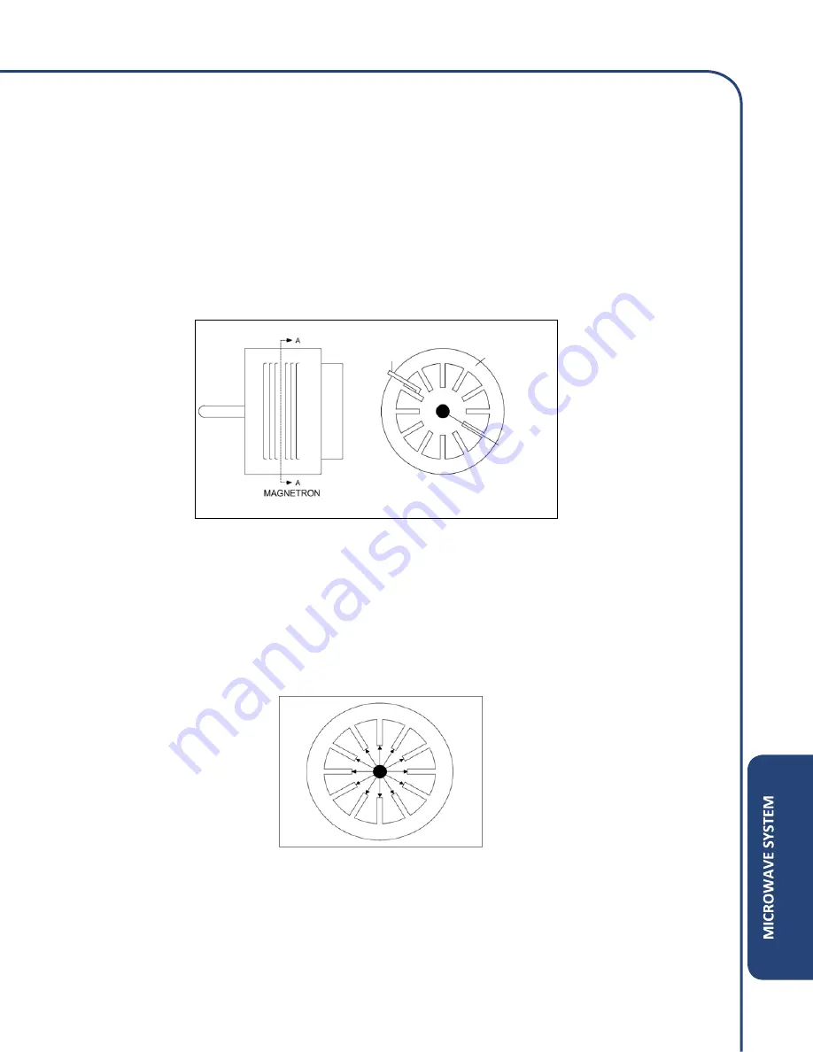 Pratica Chef Express Service Manual Download Page 69