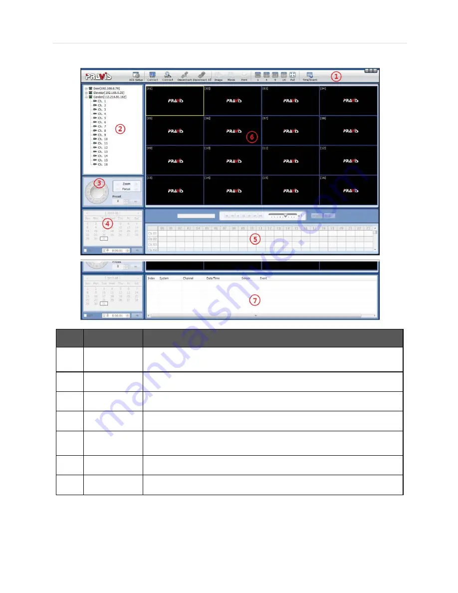 Pravis 16 ch User Manual Download Page 78