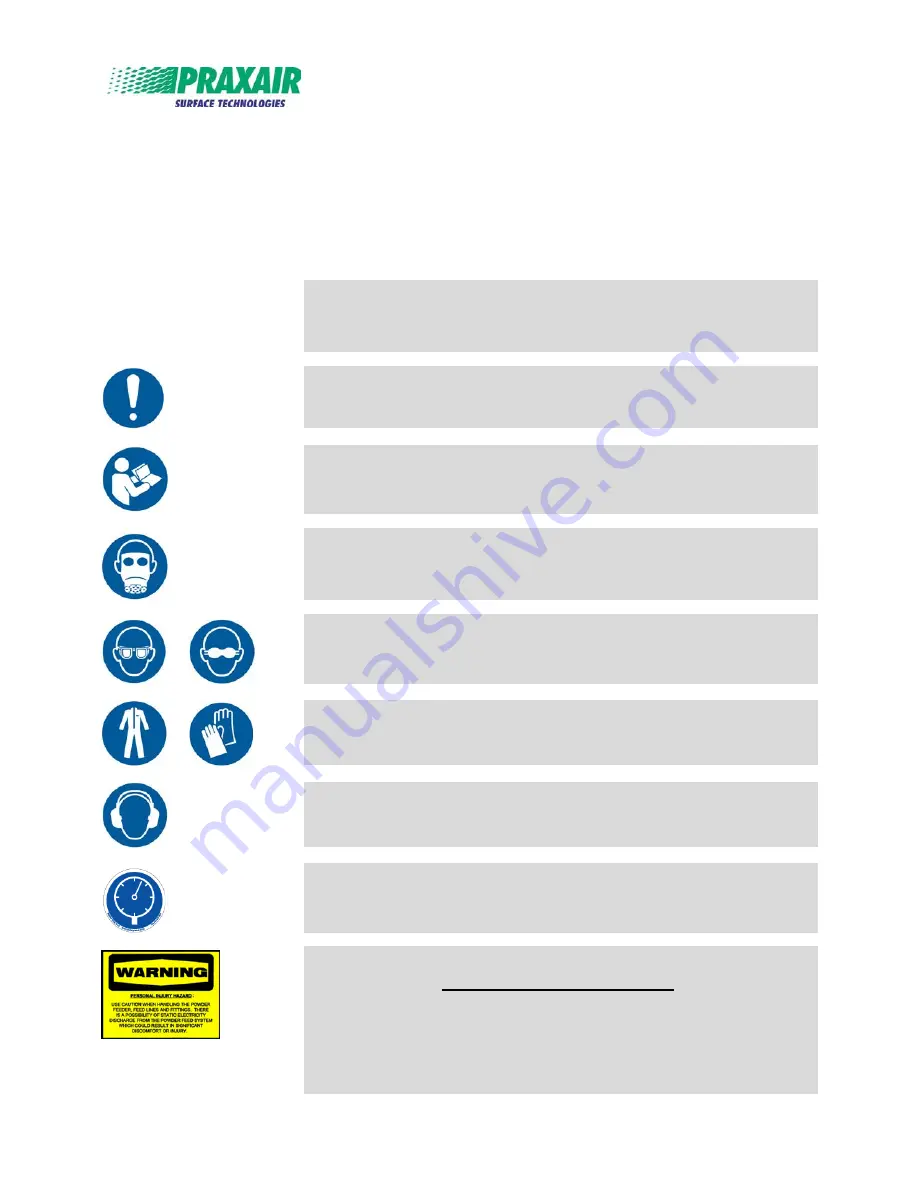 Praxair 1264 Operator'S Manual Download Page 6