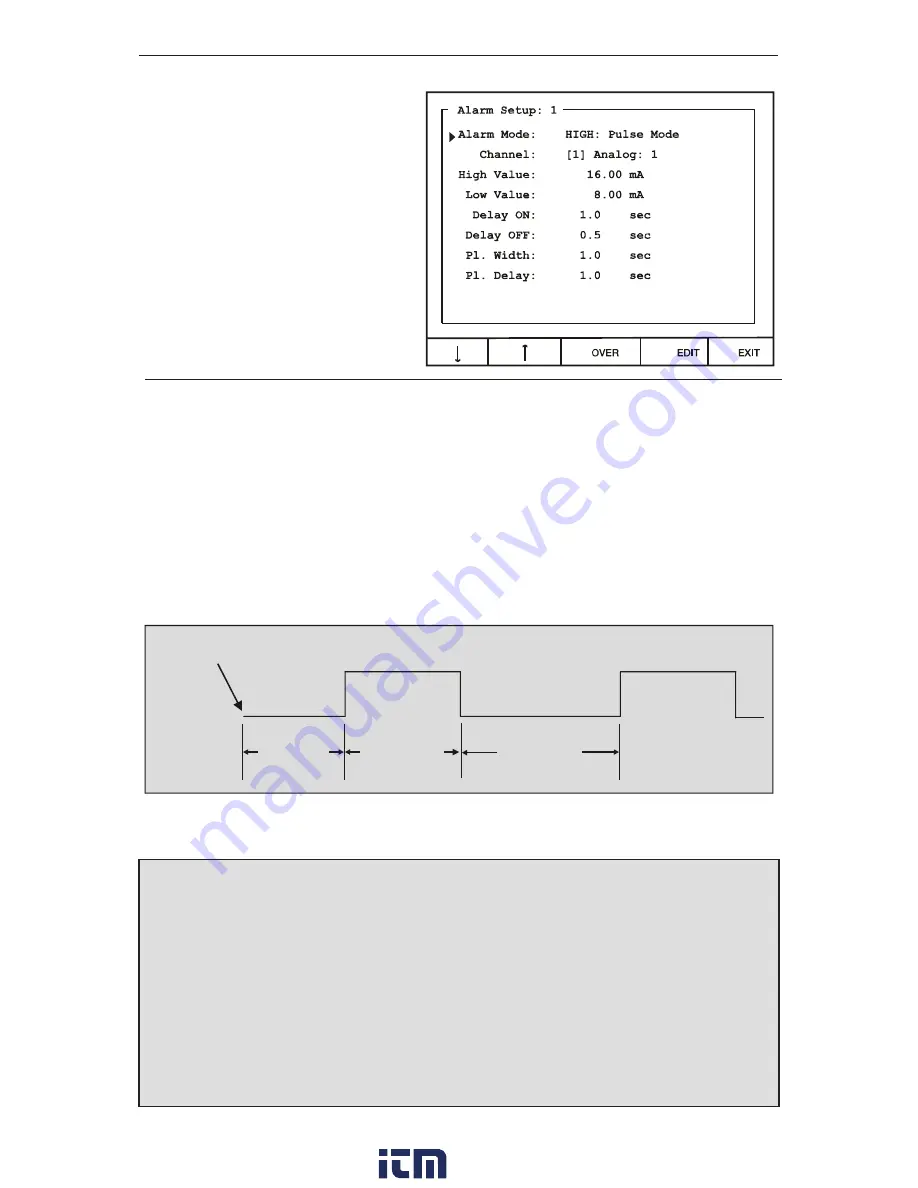 Precision Digital Corporation CondoliDator 4 Instruction Manual Download Page 33