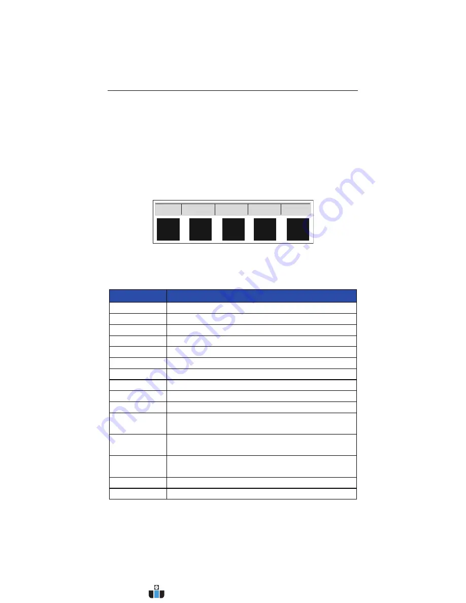 Precision Digital Corporation ConsoliDator PD940-8K9-15 Скачать руководство пользователя страница 20