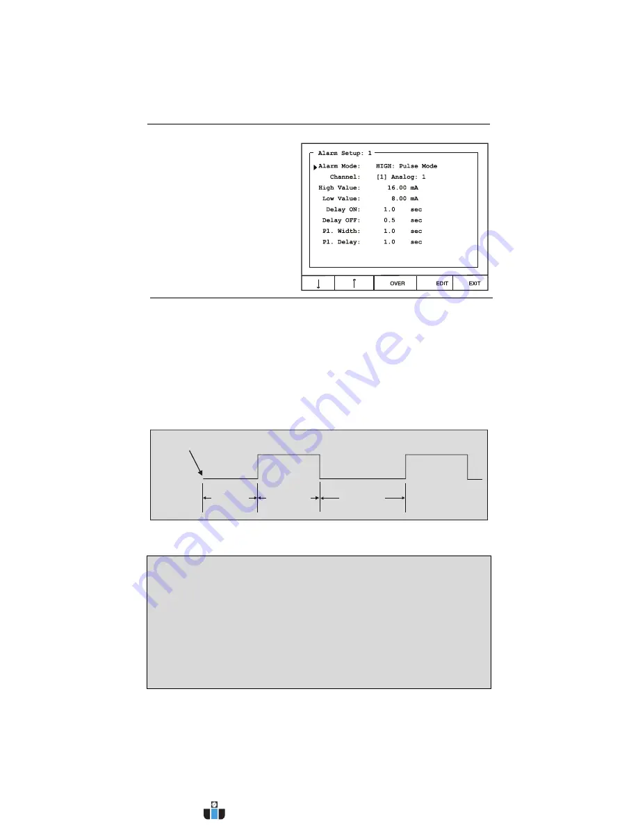 Precision Digital Corporation ConsoliDator PD940-8K9-15 Скачать руководство пользователя страница 33