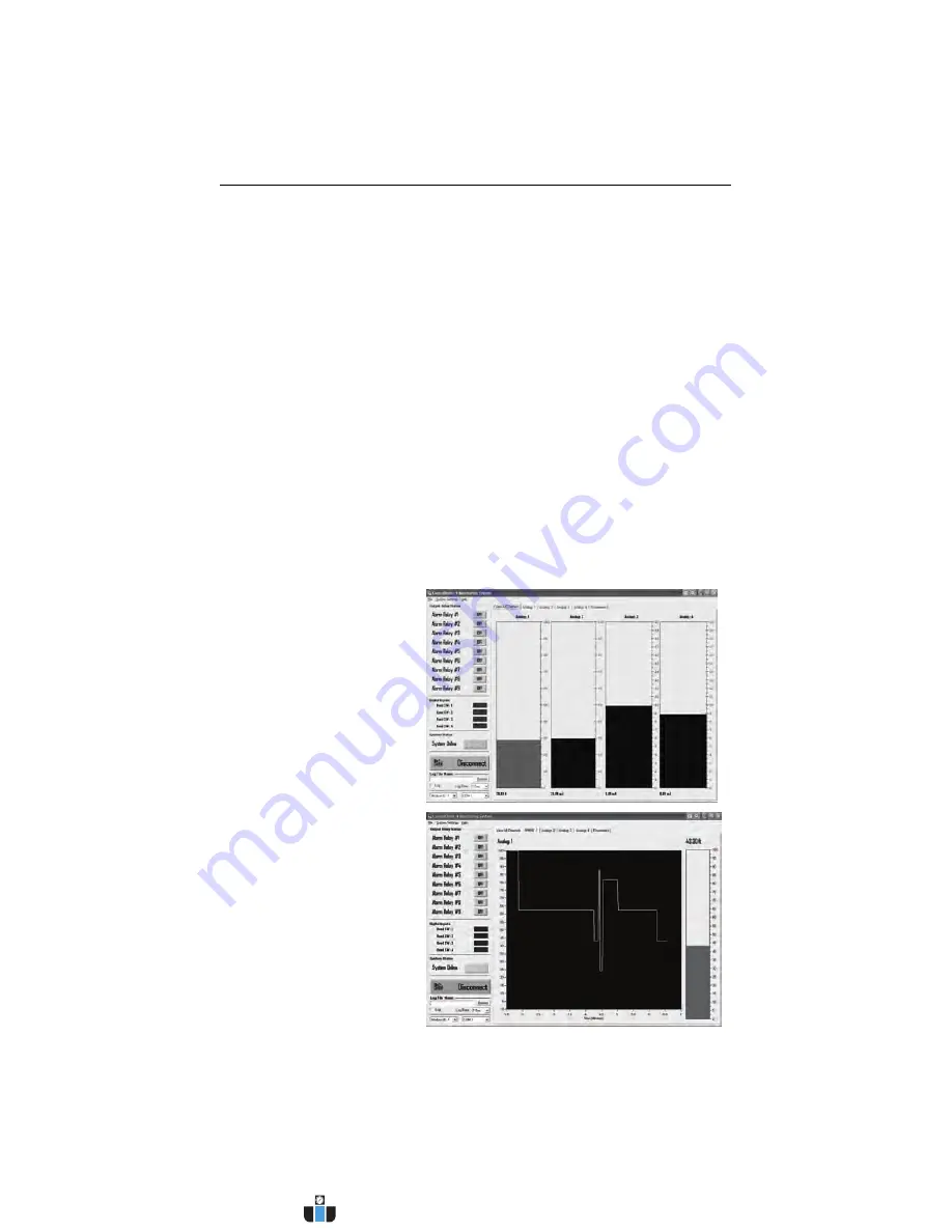 Precision Digital Corporation ConsoliDator PD940-8K9-15 Скачать руководство пользователя страница 52