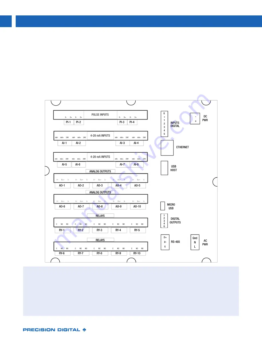 Precision Digital Corporation ConsoliDator Plus PD9000 Скачать руководство пользователя страница 5