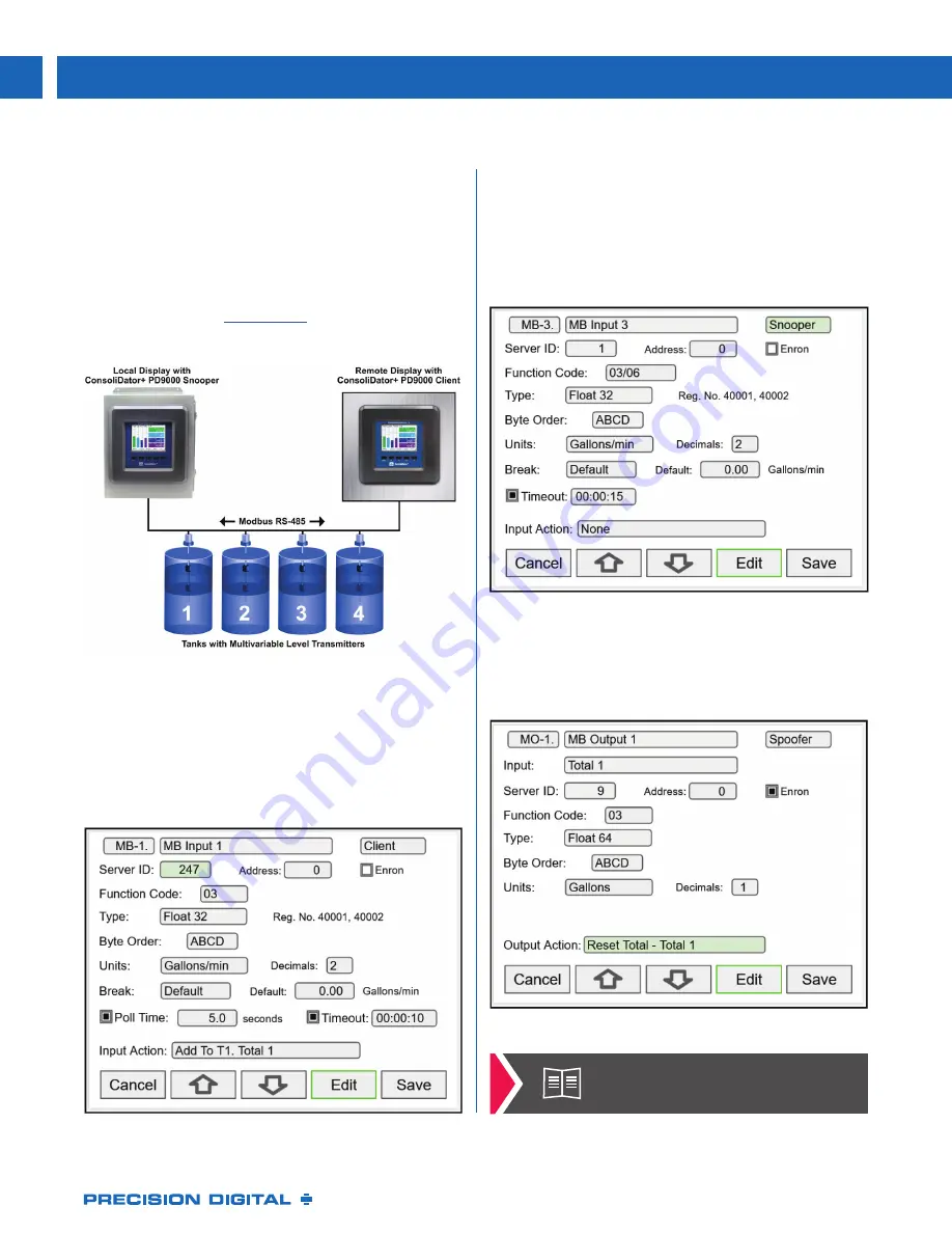 Precision Digital Corporation ConsoliDator Plus PD9000 Скачать руководство пользователя страница 13