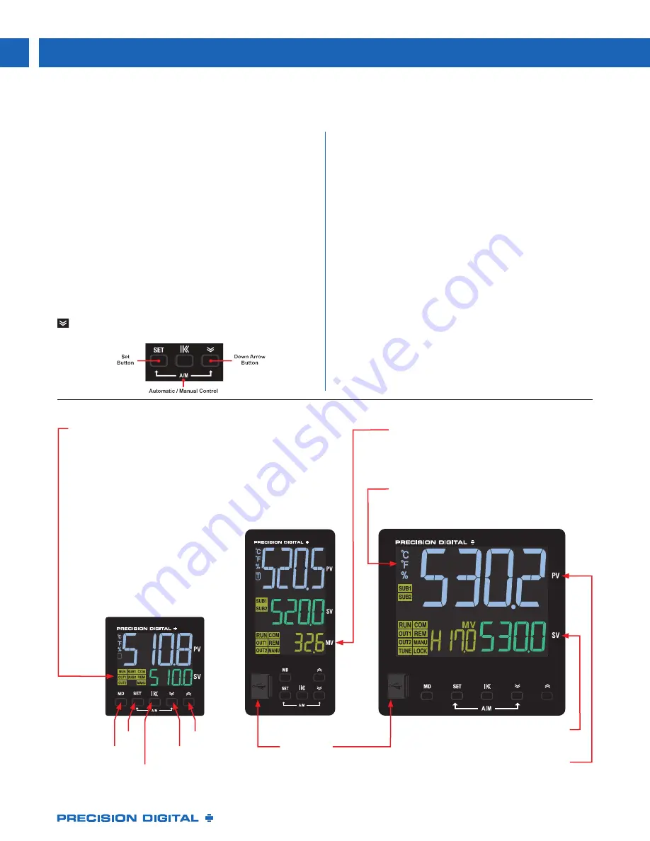 Precision Digital Corporation PD510 Скачать руководство пользователя страница 3