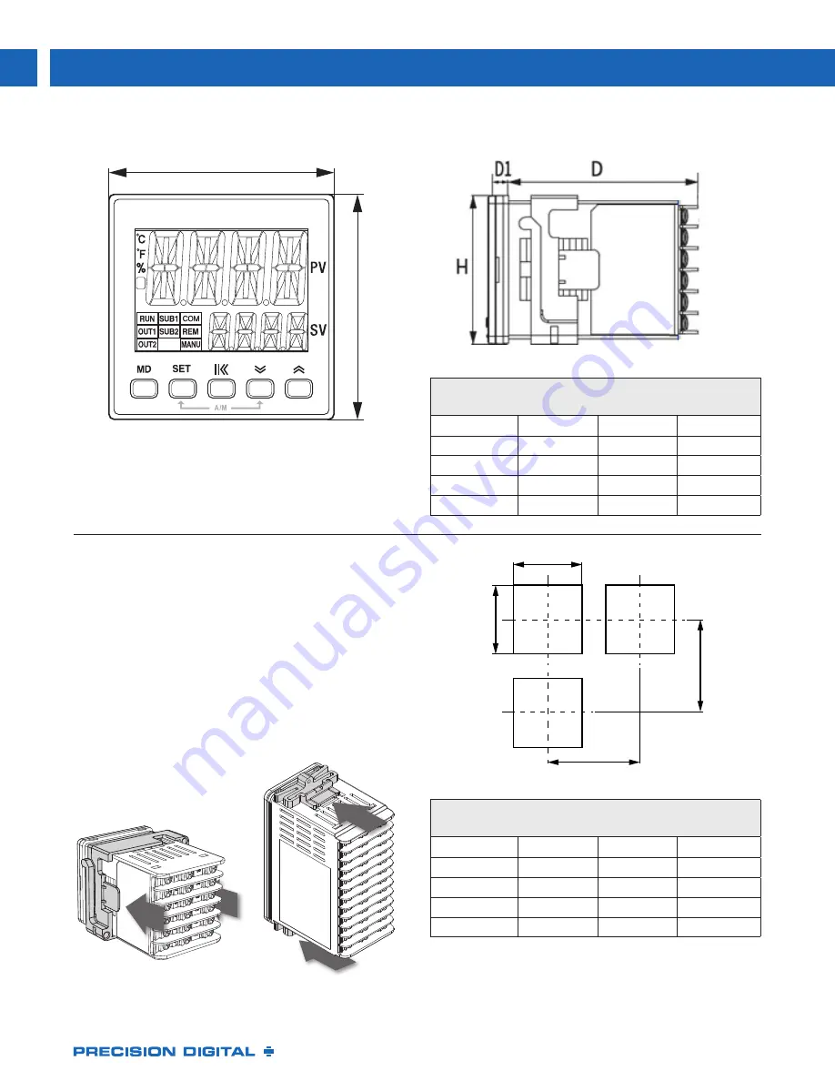 Precision Digital Corporation PD510 Manual Download Page 10