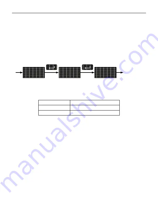 Precision Digital Corporation PD6800-0K0 Instruction Manual Download Page 26