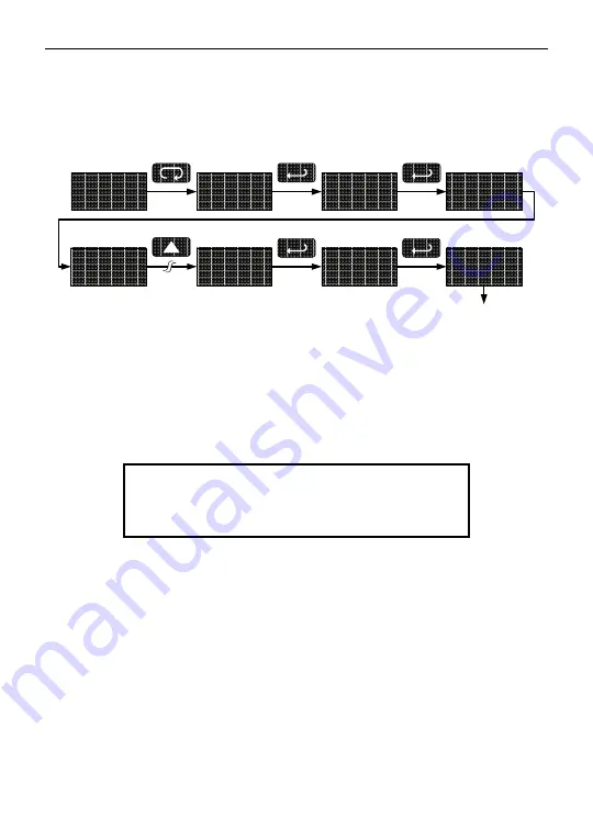 Precision Digital Corporation PD6800-0K0 Instruction Manual Download Page 27