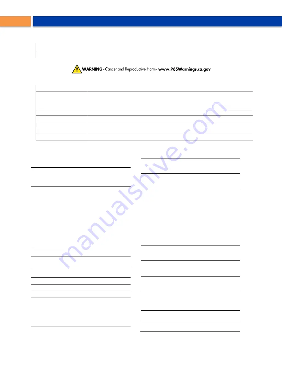 Precision Digital Corporation PD8-6310-6H7-WM Instruction Manual Download Page 6