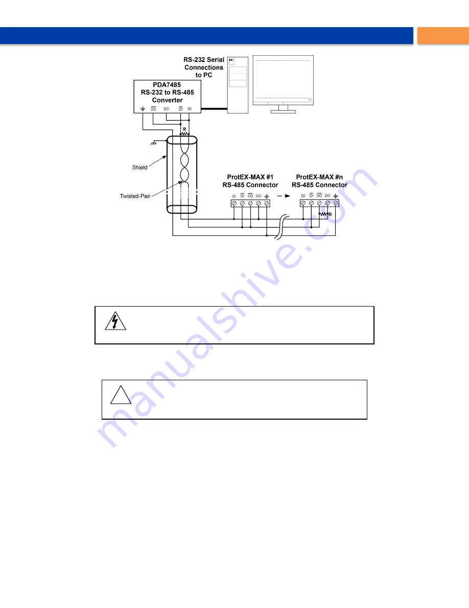 Precision Digital Corporation PD8-6310-6H7-WM Instruction Manual Download Page 21