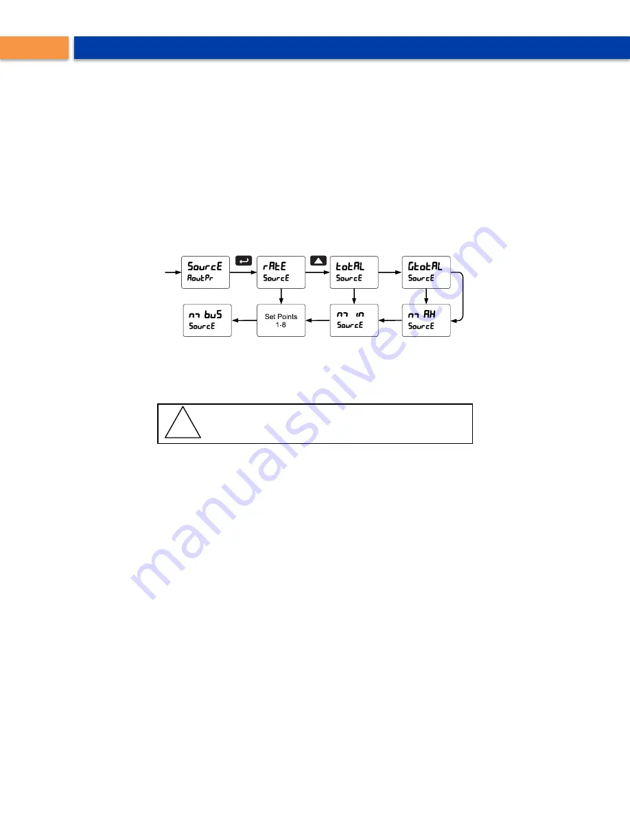 Precision Digital Corporation PD8-6310-6H7-WM Скачать руководство пользователя страница 56