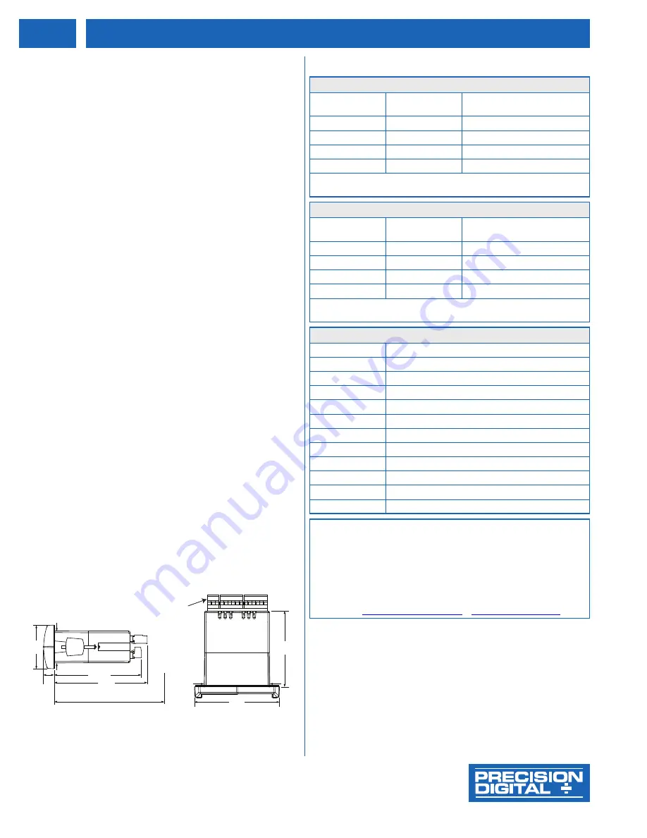 Precision Digital Corporation PRO VU Series Manual Download Page 8