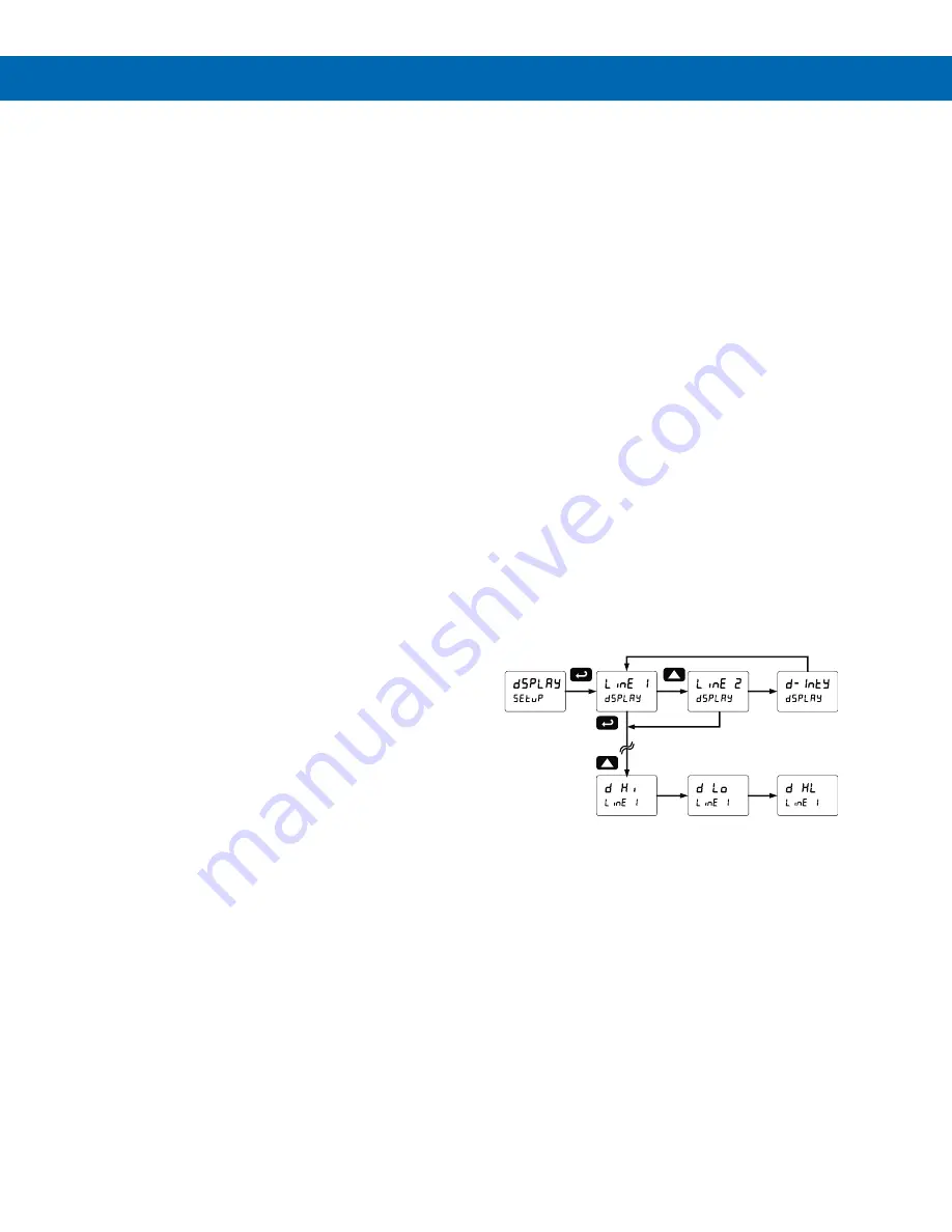 Precision Digital Corporation ProtEX-MAX PD8-6100 Instruction Manual Download Page 57