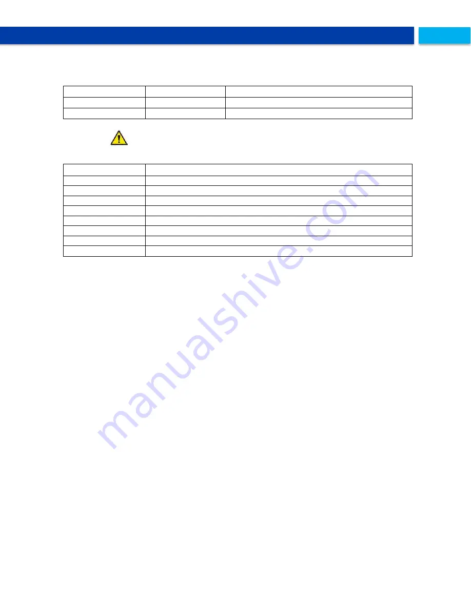 Precision Digital Corporation ProtEX-MAX PD8-6200 Series Instruction Manual Download Page 5