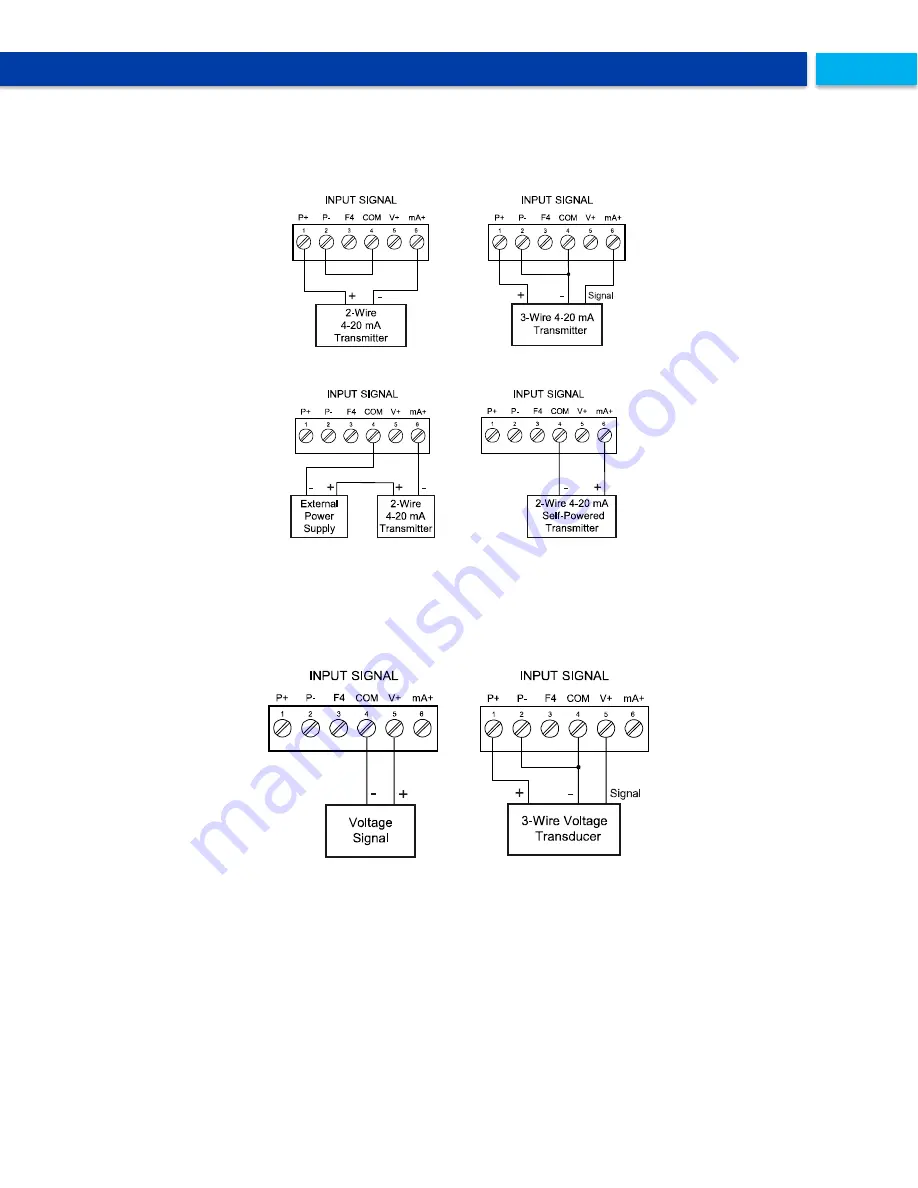 Precision Digital Corporation ProtEX-MAX PD8-6200 Series Instruction Manual Download Page 15