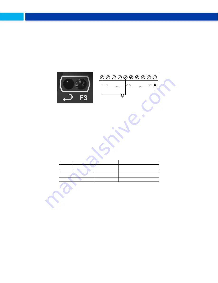 Precision Digital Corporation ProtEX-MAX PD8-6200 Series Instruction Manual Download Page 42