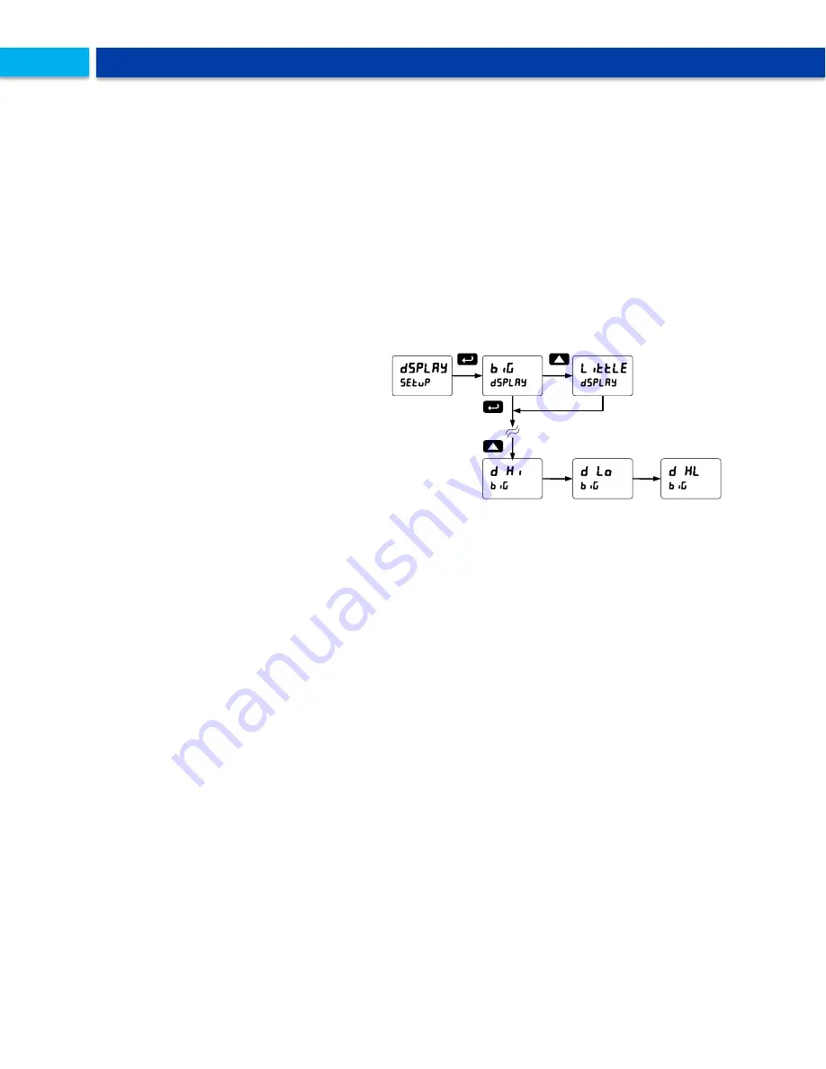 Precision Digital Corporation ProtEX-MAX PD8-6200 Series Скачать руководство пользователя страница 58