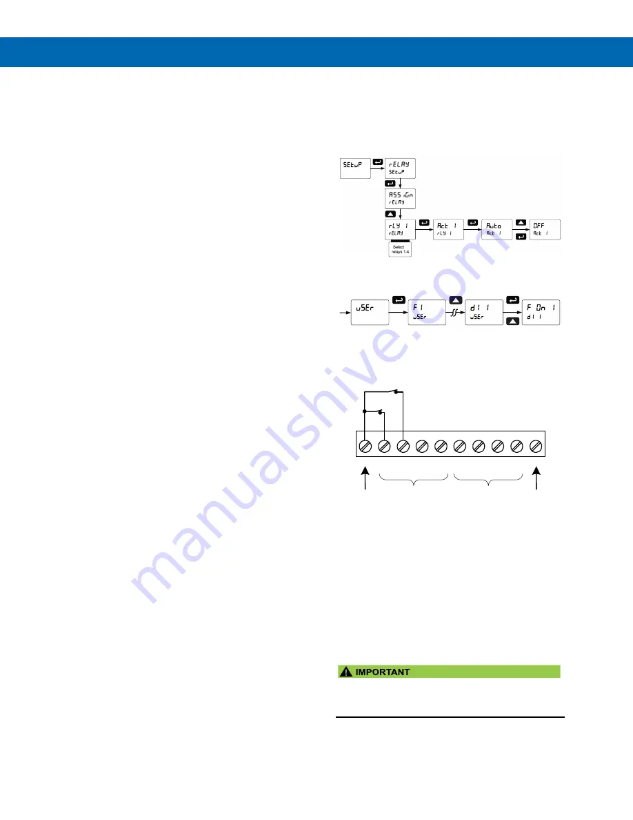 Precision Digital Corporation ProtEX-MAX PD8-6210 Instruction Manual Download Page 50