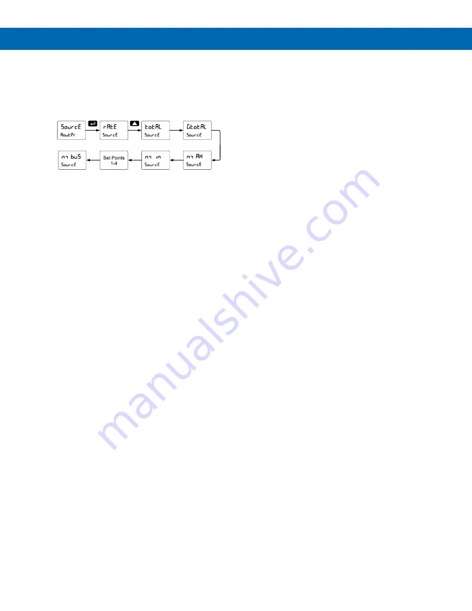 Precision Digital Corporation ProtEX-MAX PD8-6210 Instruction Manual Download Page 63