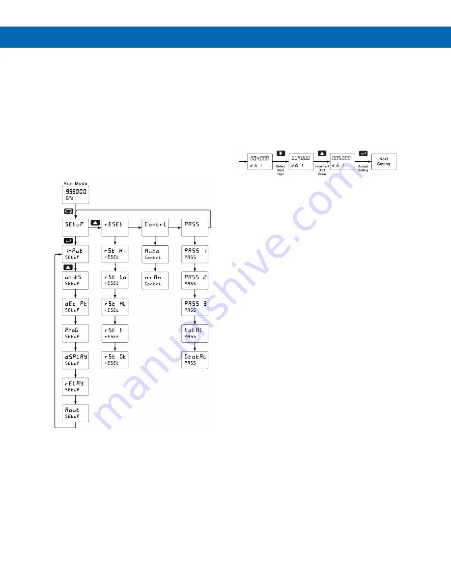 Precision Digital Corporation ProtEX-MAX PD8-6300 Скачать руководство пользователя страница 35