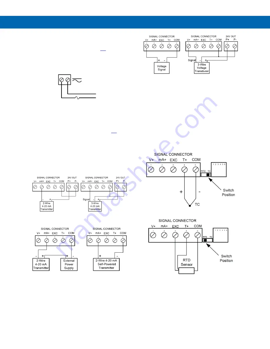 Precision Digital Corporation ProtEx Max PD8-765 Instruction Manual Download Page 31