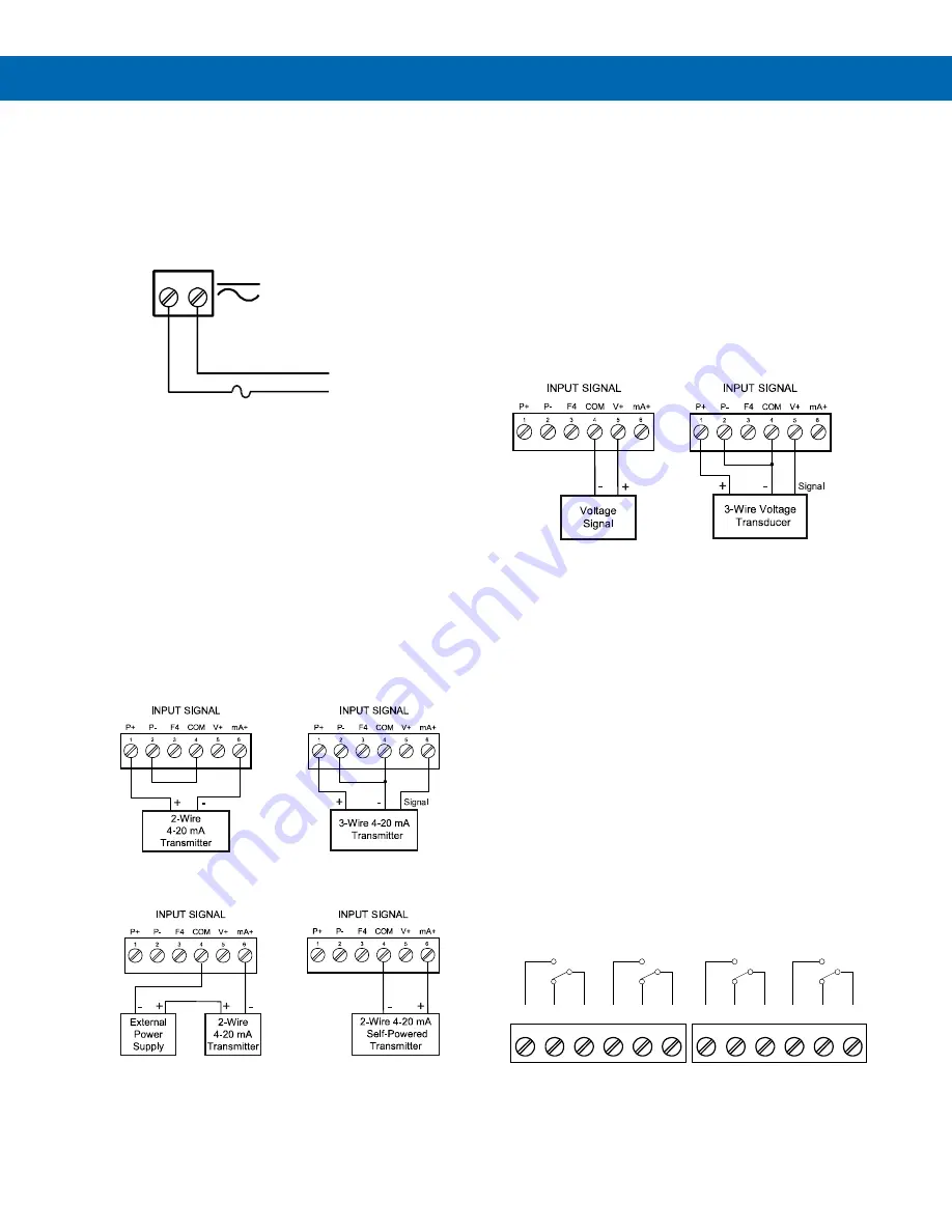 Precision Digital Corporation ProVu PD6001 Instruction Manual Download Page 17