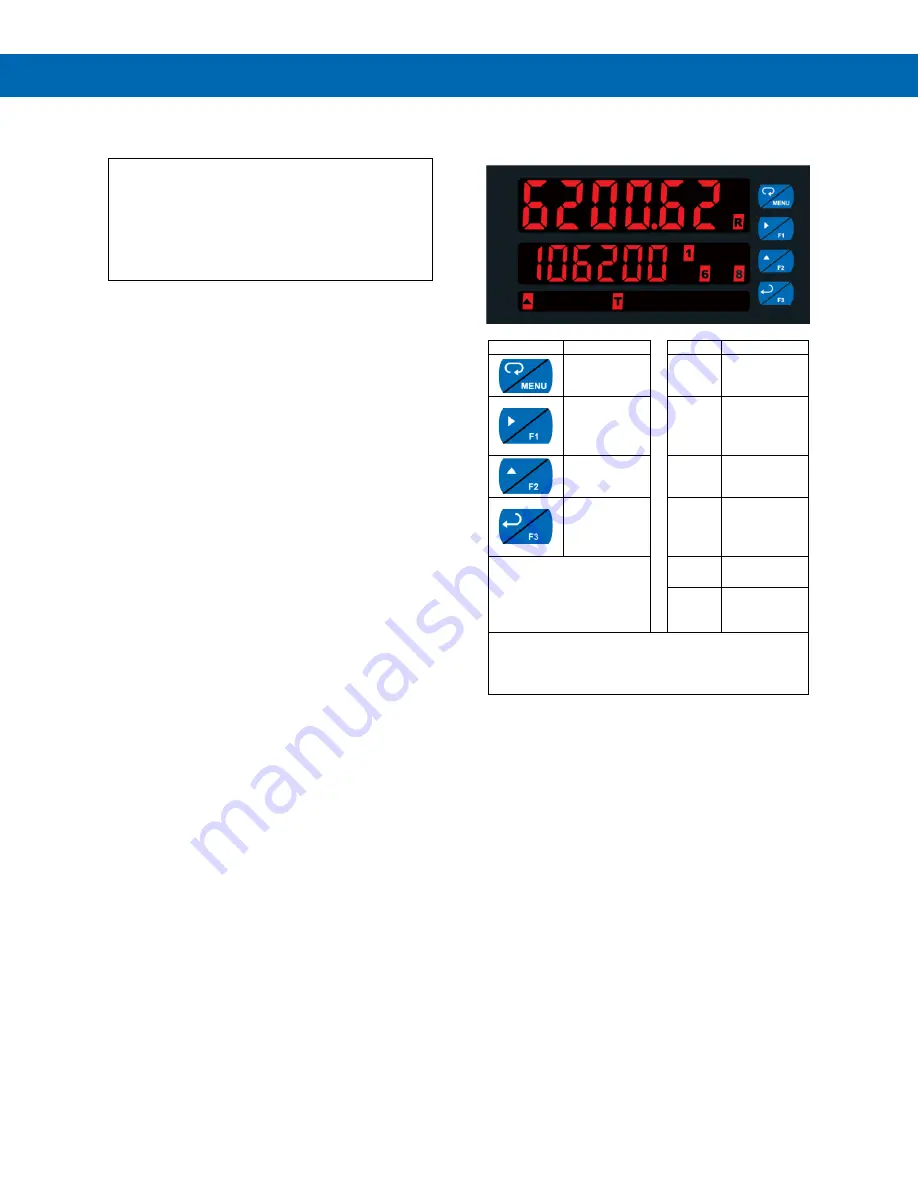 Precision Digital Corporation ProVu PD6200 Instruction Manual Download Page 18