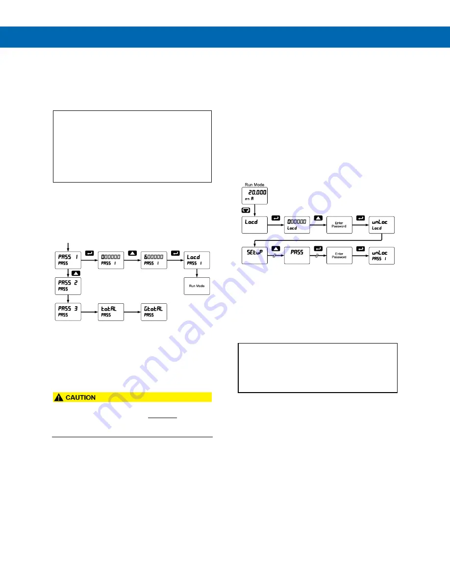 Precision Digital Corporation ProVu PD6200 Instruction Manual Download Page 34