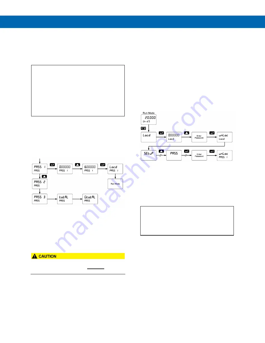 Precision Digital Corporation ProVu PD6210 Instruction Manual Download Page 39