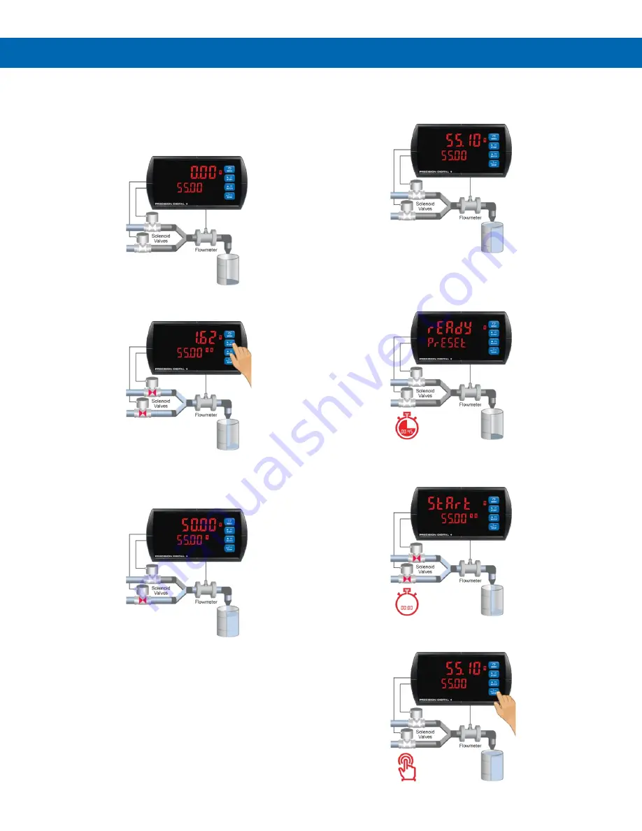 Precision Digital Corporation ProVu PD6210 Instruction Manual Download Page 43