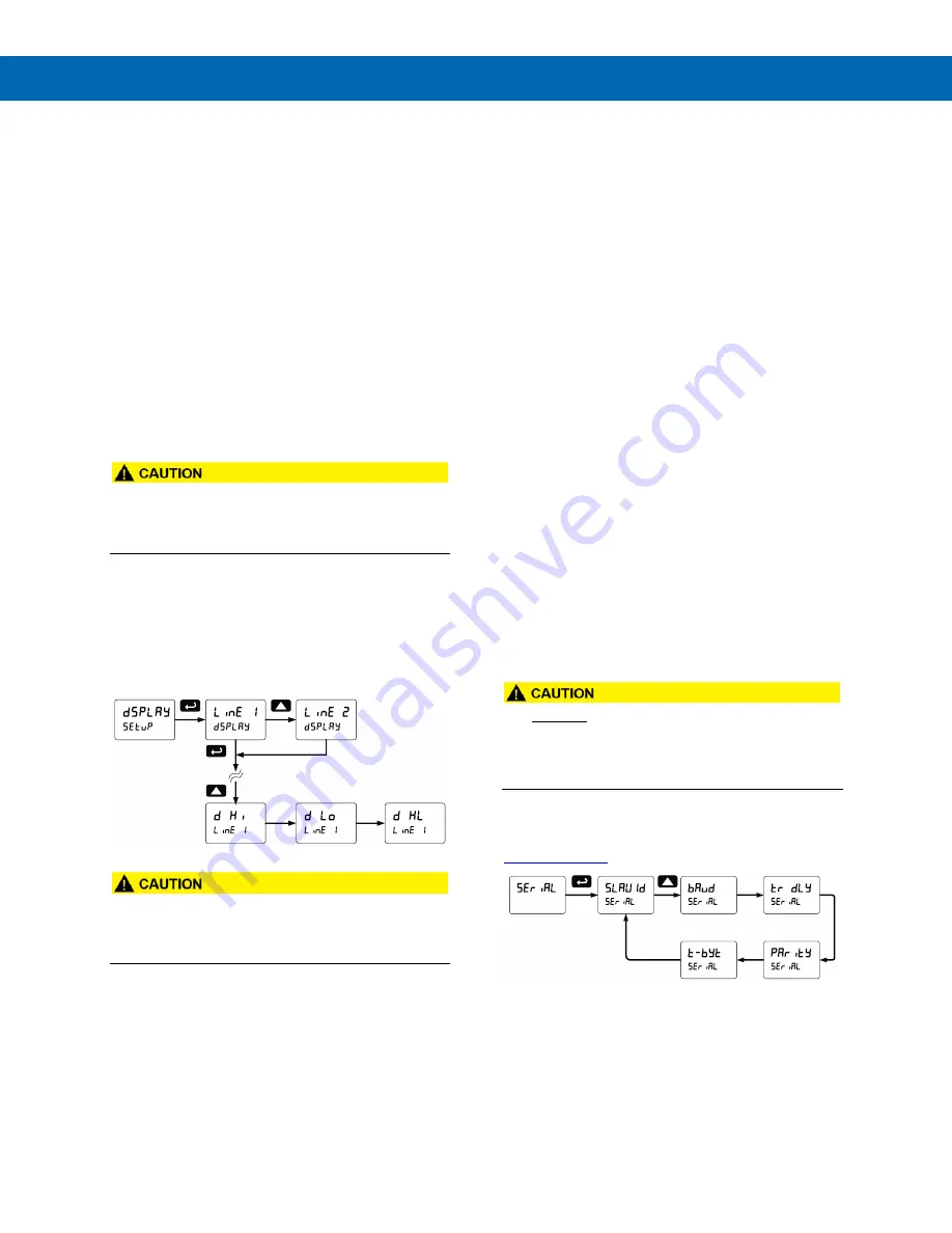 Precision Digital Corporation ProVu PD6210 Instruction Manual Download Page 47