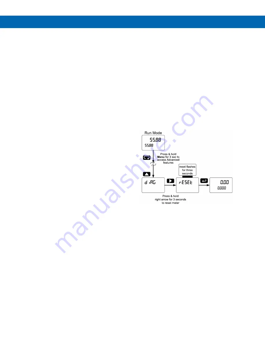 Precision Digital Corporation ProVu PD6210 Instruction Manual Download Page 51