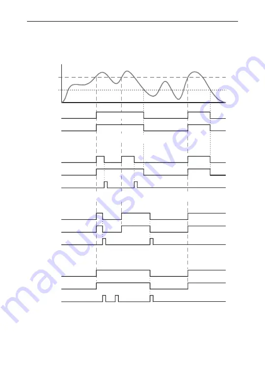 Precision Digital Corporation PROVU PD6300 Series Instruction Manual Download Page 54