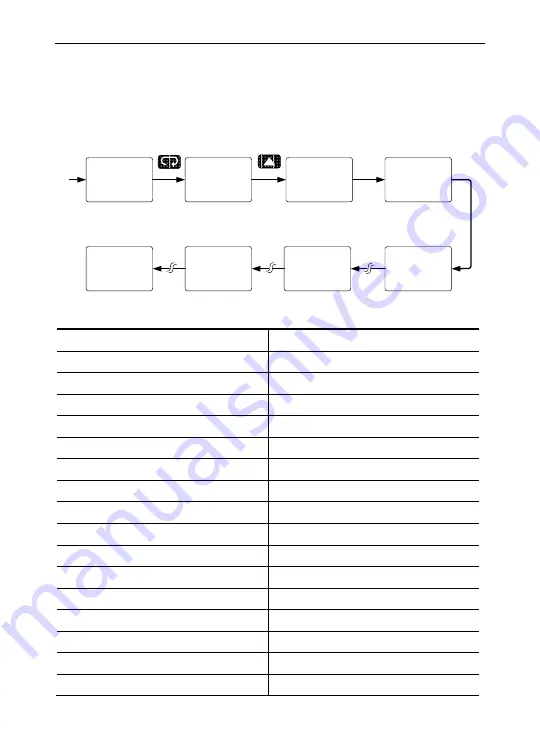 Precision Digital Corporation PROVU PD6300 Series Instruction Manual Download Page 78