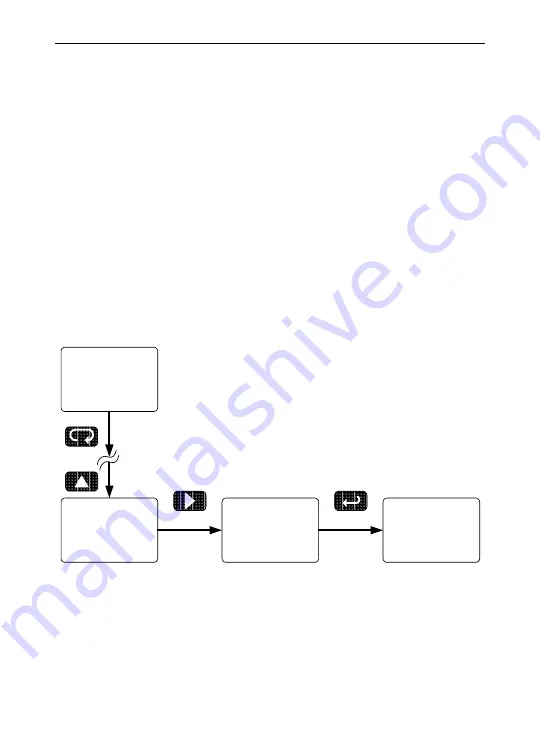 Precision Digital Corporation PROVU PD6300 Series Instruction Manual Download Page 84