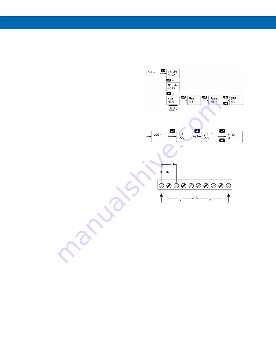 Precision Digital Corporation ProVu PD6310-WM Instruction Manual Download Page 39