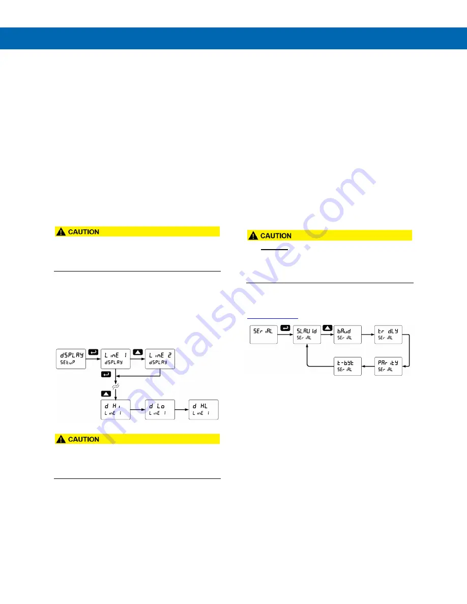 Precision Digital Corporation ProVu PD6310-WM Instruction Manual Download Page 49