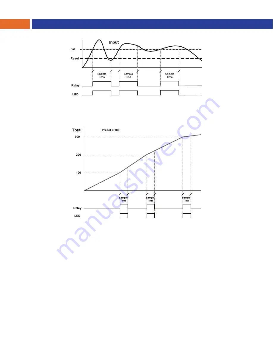 Precision Digital Corporation PROVU PD6310 Скачать руководство пользователя страница 38